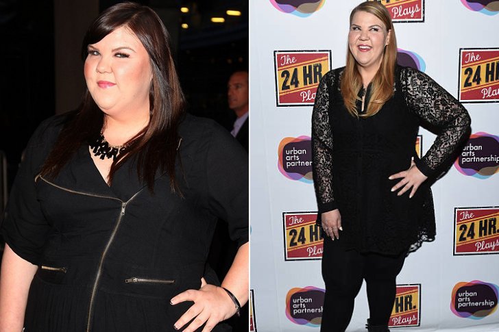 Incredible Celebrity Weight Loss Transformations - Page 3 of 192 ...